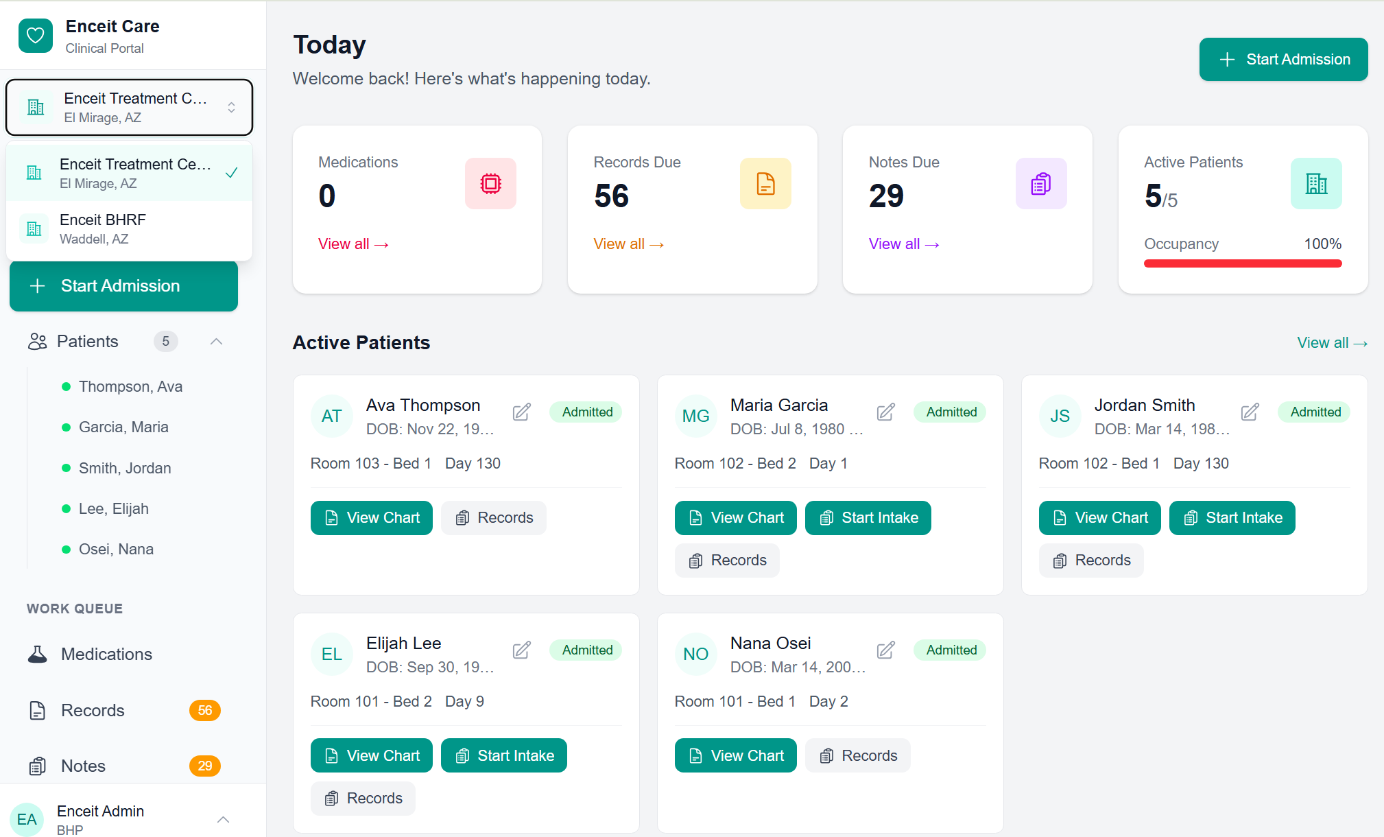 EnceitCare clinical dashboard with facility dropdown, patient management, and work queues